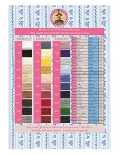 Sajou Fil à Quilter 2